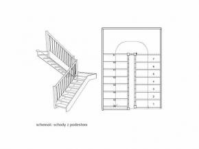 Schemat schodów drewnianych z podestem