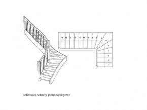 hody drewniane jednozabiegowe schemat